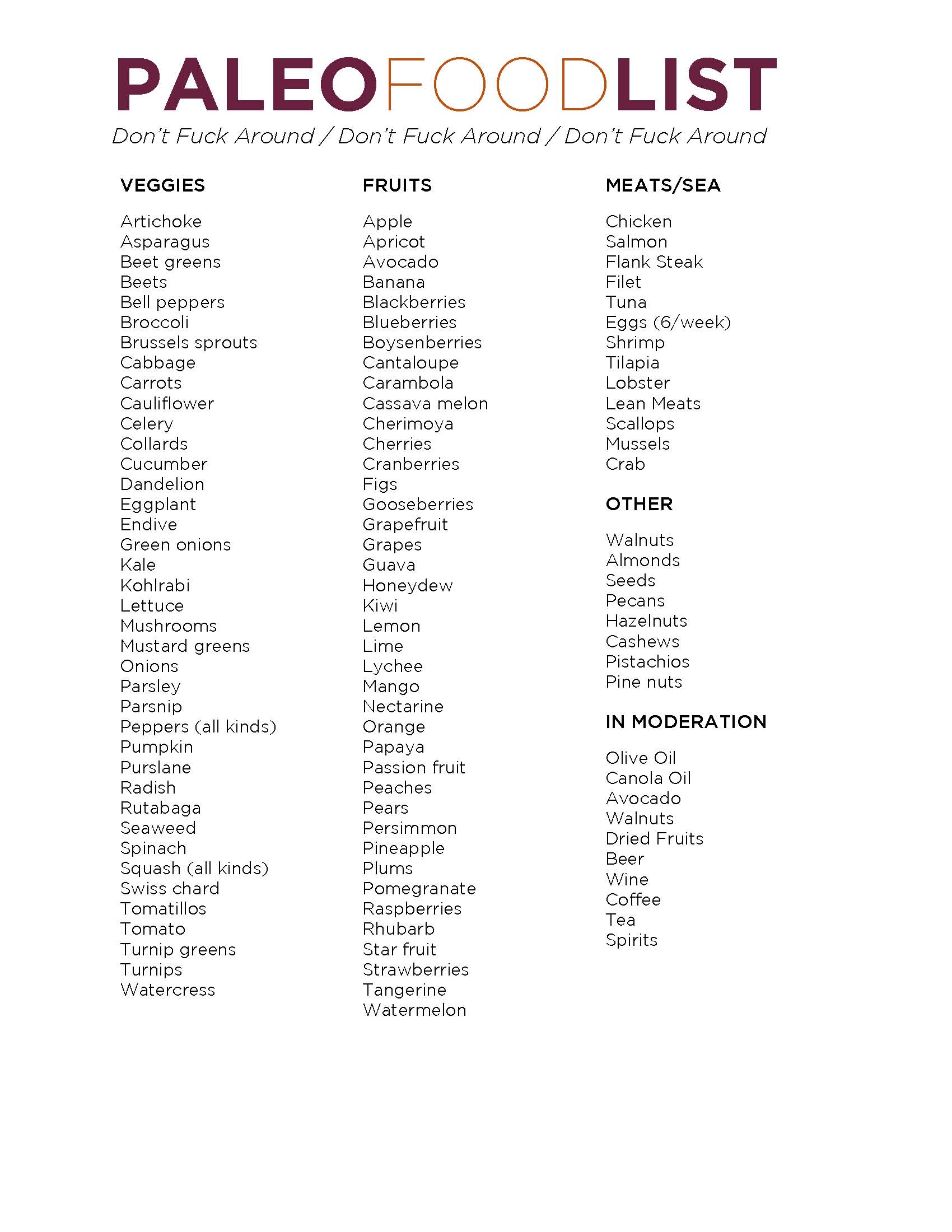 autoimmune paleo diet food list